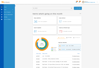 Redesigned client dashboard with prioritised metric cards and a clearer action list